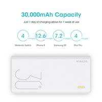 Sense 8+ Portable External Battery Power Bank With QC Two-way Fast Charging