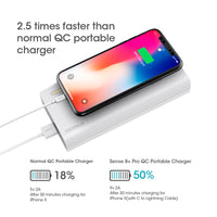 Sense 8+ Portable External Battery Power Bank With QC Two-way Fast Charging